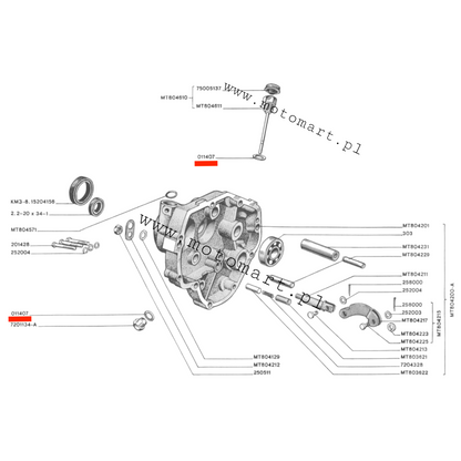 Uszczelka śruby podkładka Dnaepr MT K750 Ural M72 maska gwant kranak