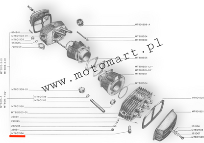 Prowadnace zaworowe zaworow URAL DNIEPR zawory zawor ORYGINAL KMZ