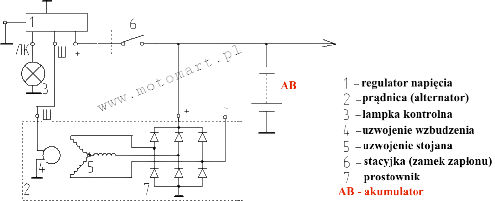 Regulator napaęcaa 12V Dnaepr Ural elekronaczny Sovek alternator GWARACJA